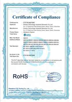 Export RoHS Certification - Granbo Technology Industrial Shenzhen Co., Ltd.