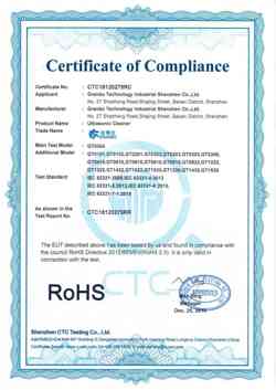 Export RoHS Certification - Granbo Technology Industrial Shenzhen Co., Ltd.